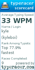 Scorecard for user kyleboi
