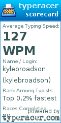 Scorecard for user kylebroadson