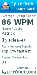 Scorecard for user kylecleave