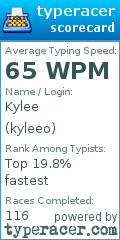 Scorecard for user kyleeo