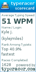 Scorecard for user kylejmiles