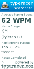 Scorecard for user kyleren32