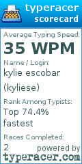 Scorecard for user kyliese