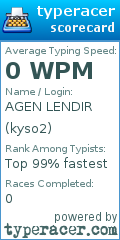 Scorecard for user kyso2