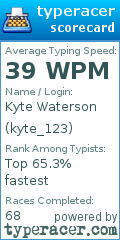 Scorecard for user kyte_123
