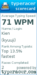 Scorecard for user kyuuji