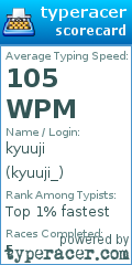 Scorecard for user kyuuji_