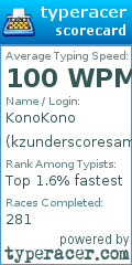 Scorecard for user kzunderscoresamaontwitch