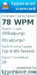Scorecard for user l0calpurgx