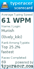Scorecard for user l0vely_kiki
