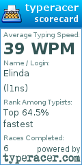 Scorecard for user l1ns