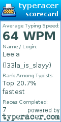 Scorecard for user l33la_is_slayy