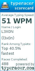Scorecard for user l3x0n