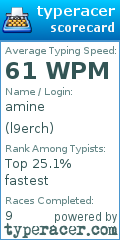 Scorecard for user l9erch