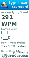 Scorecard for user l___l