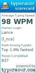 Scorecard for user l_nce