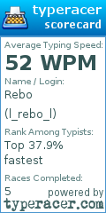 Scorecard for user l_rebo_l