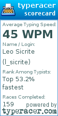 Scorecard for user l_sicrite