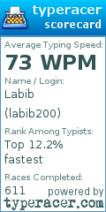 Scorecard for user labib200