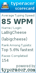 Scorecard for user labigcheese