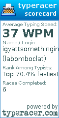 Scorecard for user labomboclat
