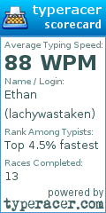 Scorecard for user lachywastaken