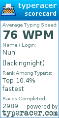 Scorecard for user lackingnight