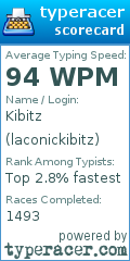 Scorecard for user laconickibitz