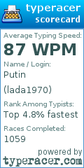 Scorecard for user lada1970
