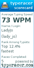 Scorecard for user lady_jo