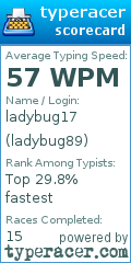 Scorecard for user ladybug89