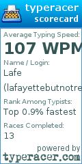 Scorecard for user lafayettebutnotreally