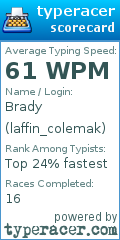 Scorecard for user laffin_colemak