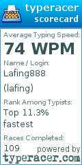 Scorecard for user lafing