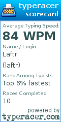 Scorecard for user laftr