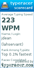 Scorecard for user lahservant