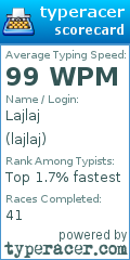 Scorecard for user lajlaj