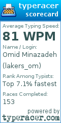 Scorecard for user lakers_om