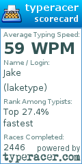Scorecard for user laketype