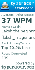 Scorecard for user laksh_imagenarium