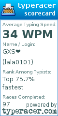 Scorecard for user lala0101