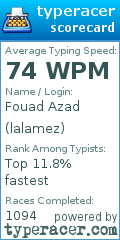 Scorecard for user lalamez