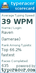 Scorecard for user lamerae