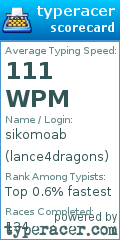 Scorecard for user lance4dragons