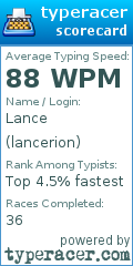 Scorecard for user lancerion