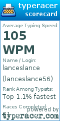 Scorecard for user lanceslance56