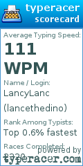 Scorecard for user lancethedino