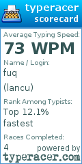 Scorecard for user lancu