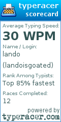 Scorecard for user landoisgoated