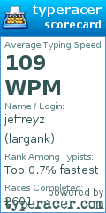 Scorecard for user largank